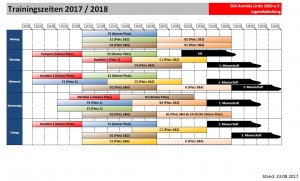 Trainingszeiten17-18
