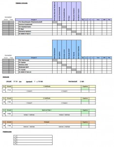 Friedrichsfeld_Endrunde