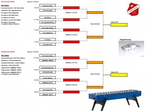 Spielplan