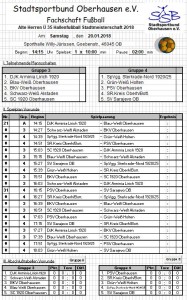 Spielplan AH 2018 Vorrunde