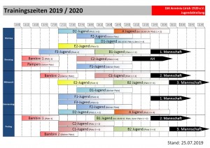 Trainingszeiten_19-20
