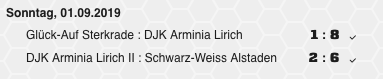 Foto zum Beitrag: 3. Spieltag der Saison 2019/2020