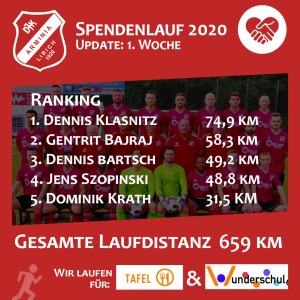 Update_08.12_zweiterBild