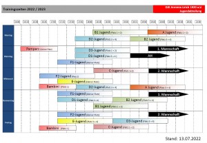 Trainingszeiten 2022-23