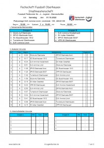 Spielplan1