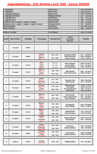 Telefonliste Jugendabteilung 2025_26a